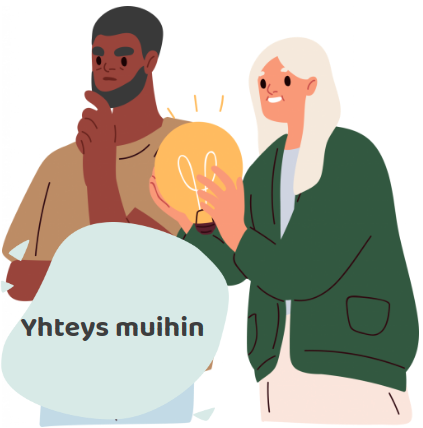 Kuvassa miettivä henkilö ja henkilö joka pitää hehkulamppua käsissään sekä teksti: Yhteys muihin